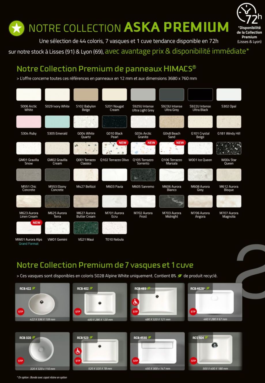 Collection ASKA Premium