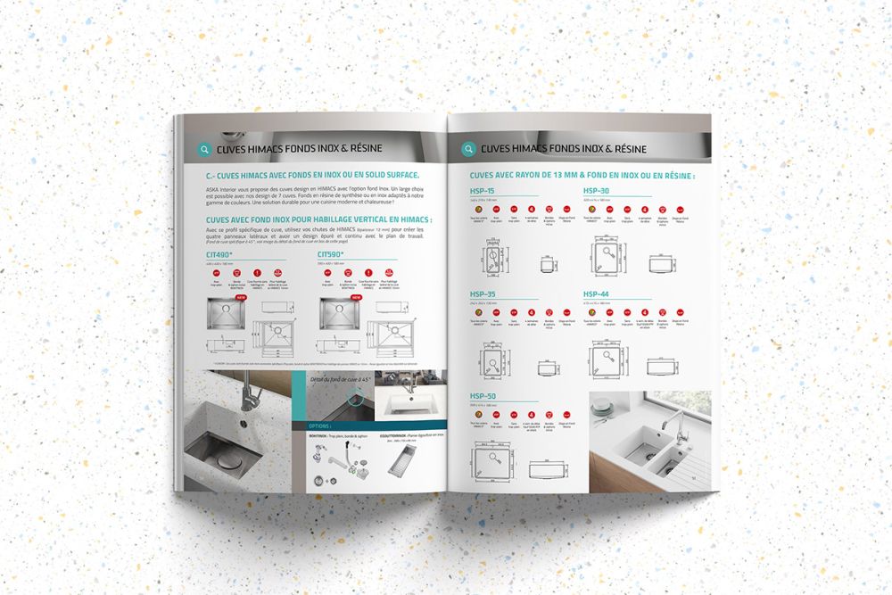 Nouveau catalogue ASKA Interior 2026